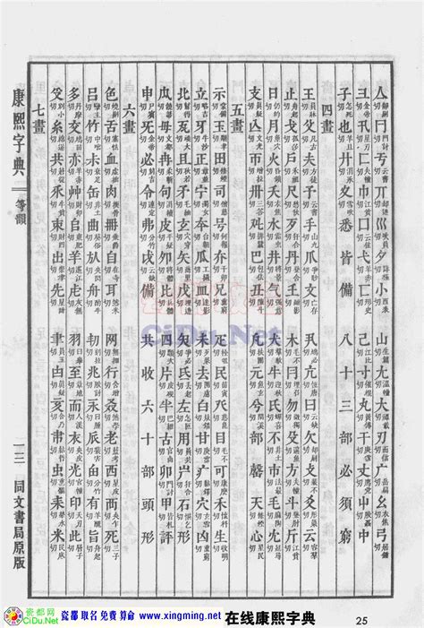 天字五行|康熙字典：天字解释、笔画、部首、五行、原图扫描版